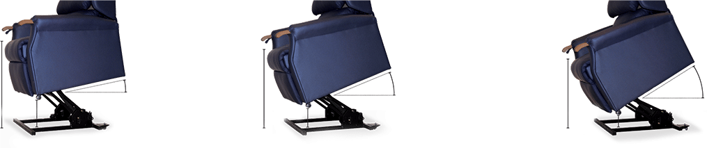 The Variable Angle Lift